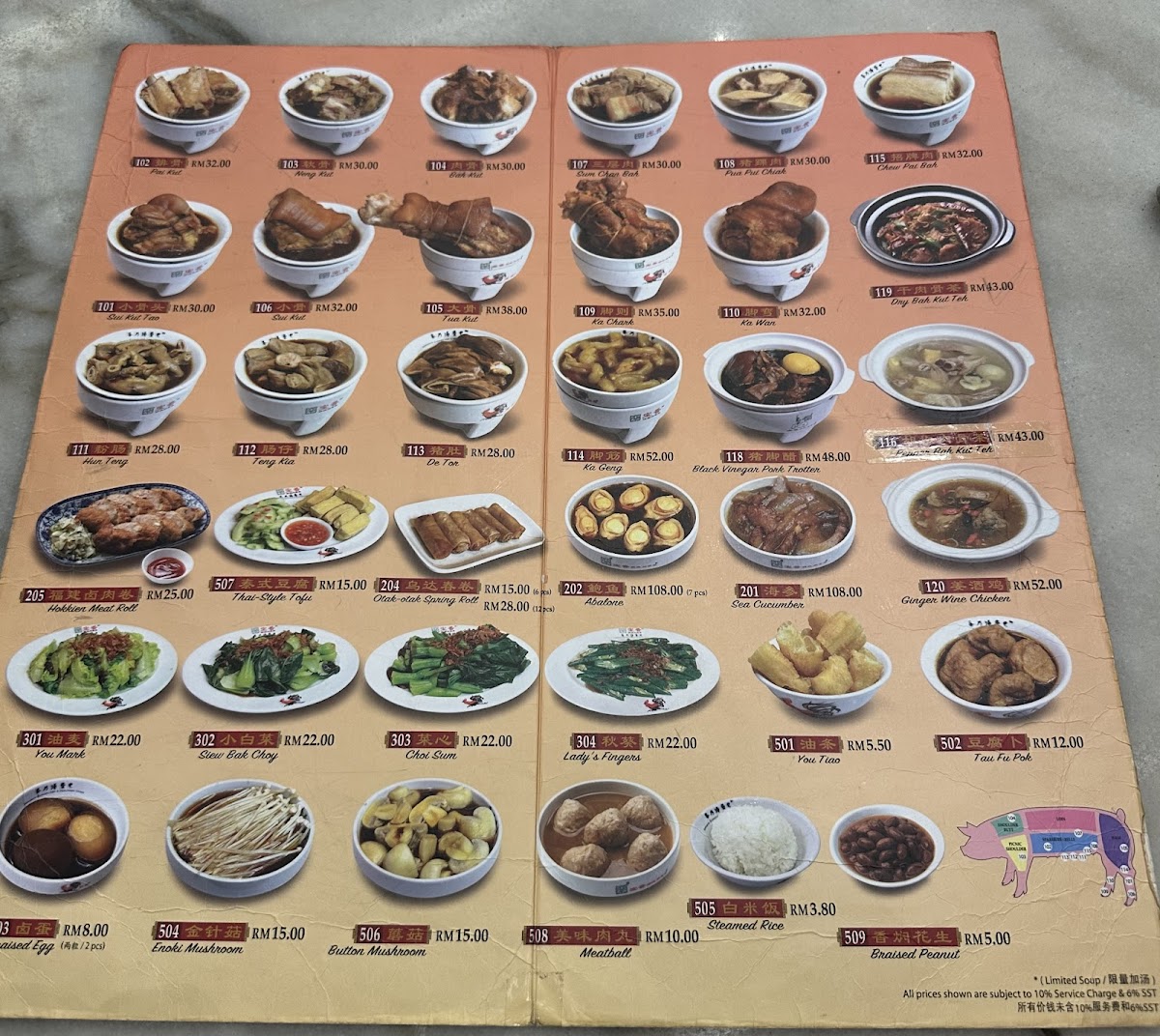 PAO XIANG BAH KUT TEH Menu - Image 5